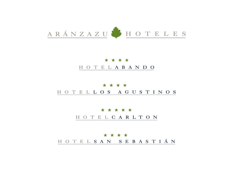 branding-hoteles-bilbao